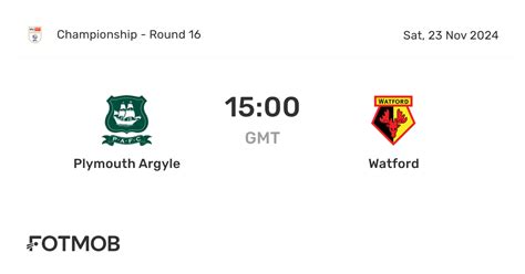 Watford vs. Plymouth (Aug 27, 2024) Live Score .